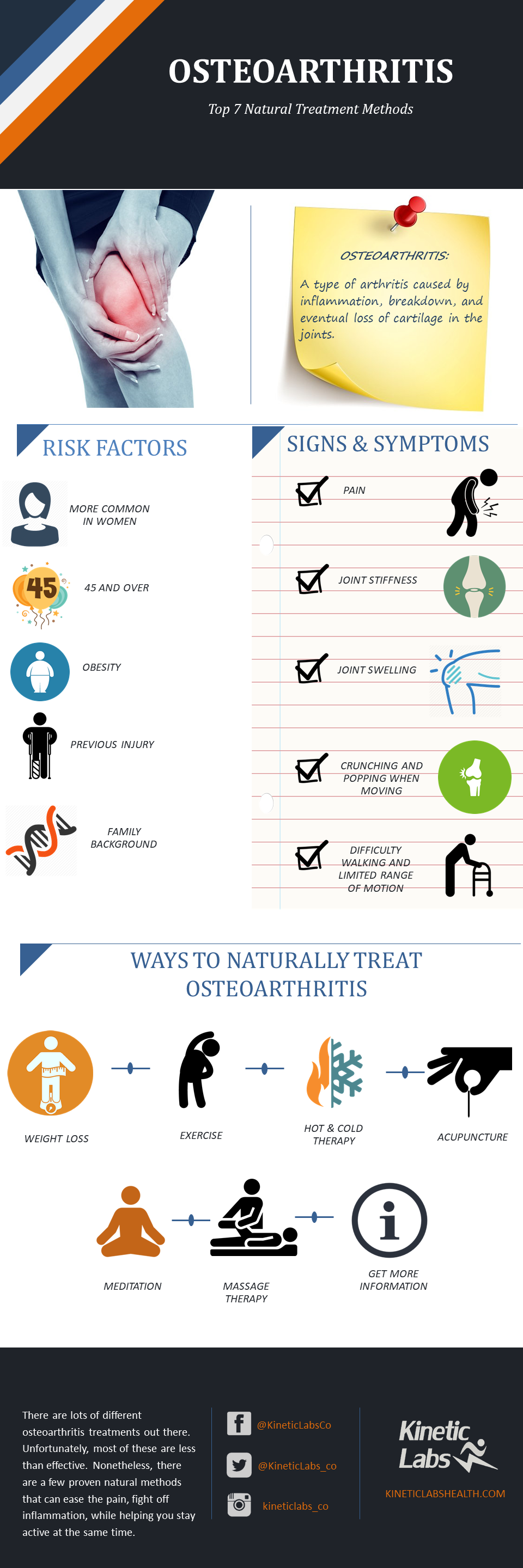 natural-ways-to-help-arthritis